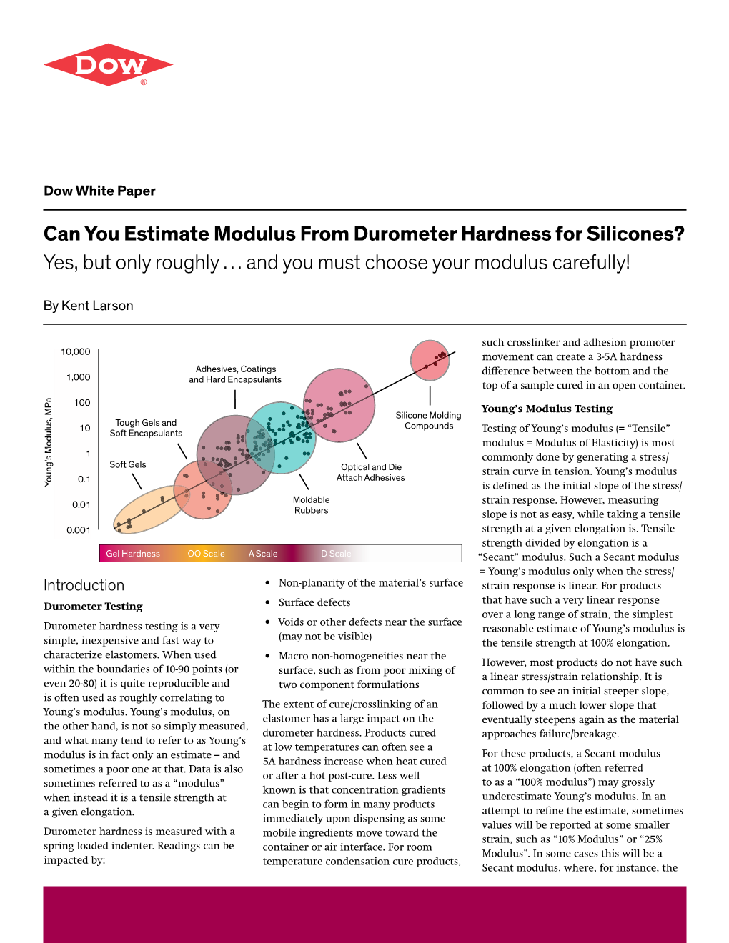 Can You Estimate Modulus from Durometer Hardness for Silicones? Yes, but Only Roughly … and You Must Choose Your Modulus Carefully!