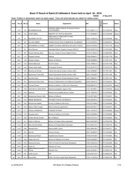 Basic IT Result of Batch-9.5 and Retake-6