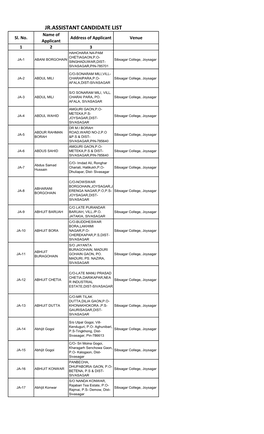 JR.ASSISTANT CANDIDATE LIST Name of Sl