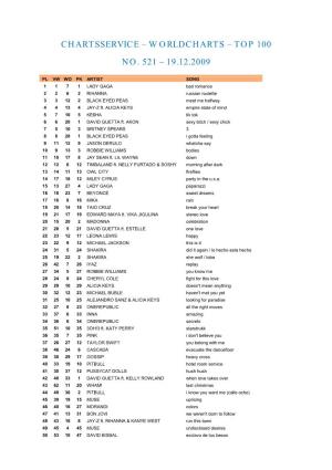 Worldcharts – Top 100 No. 521 – 19.12.2009