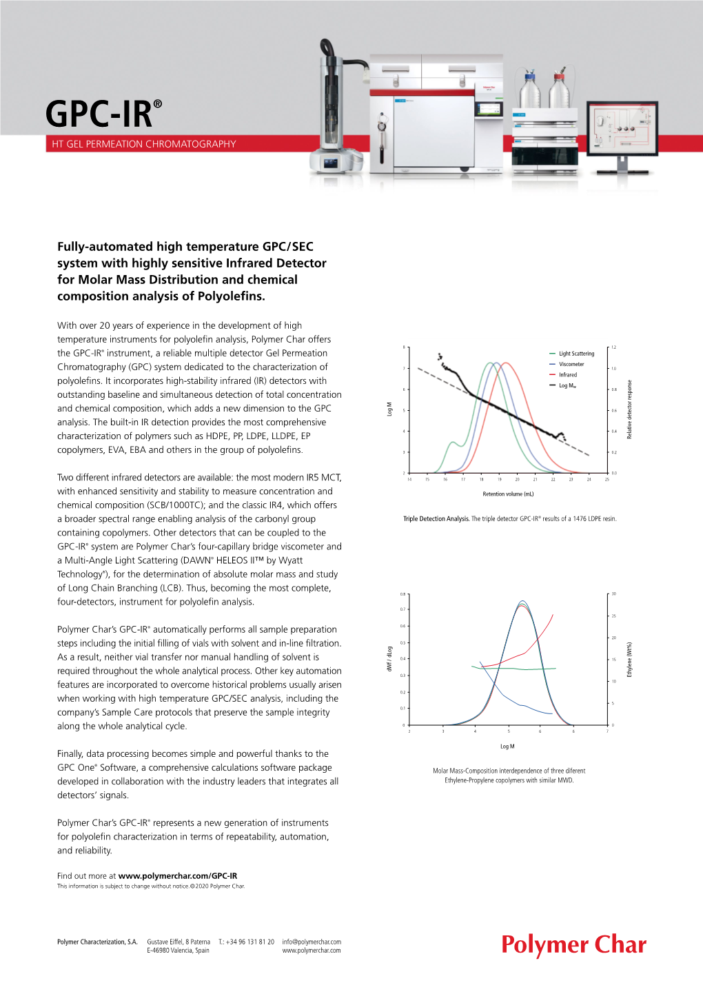 Gpc-Ir® Ht Gel Permeation Chromatography