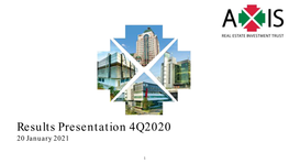 Results Presentation 4Q2020 20 January 2021