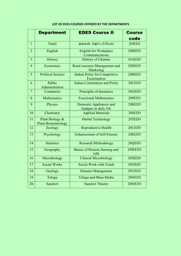 Department EDES Course II Course Code