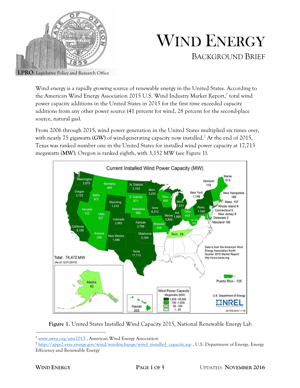 Wind Energy Background Brief