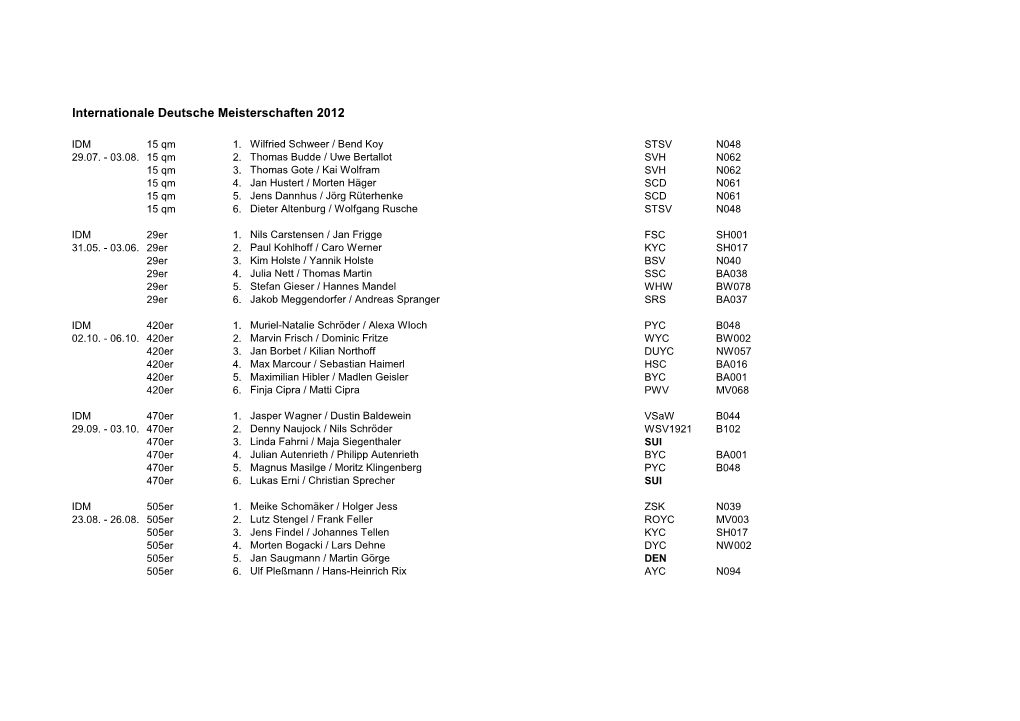 Internationale Deutsche Meisterschaften 2012