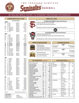 FSU PLAYER STATS (Top 50) FLORIDA STATE