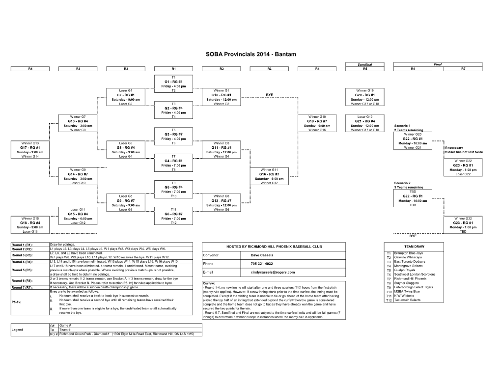 SOBA Provincials 2014 - Bantam