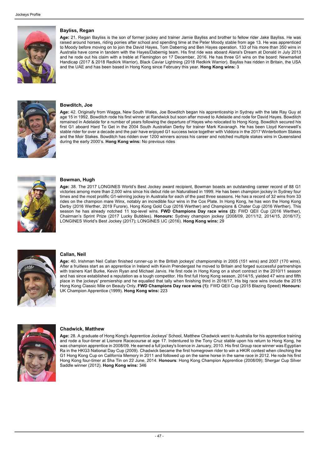 Jockeys Profile