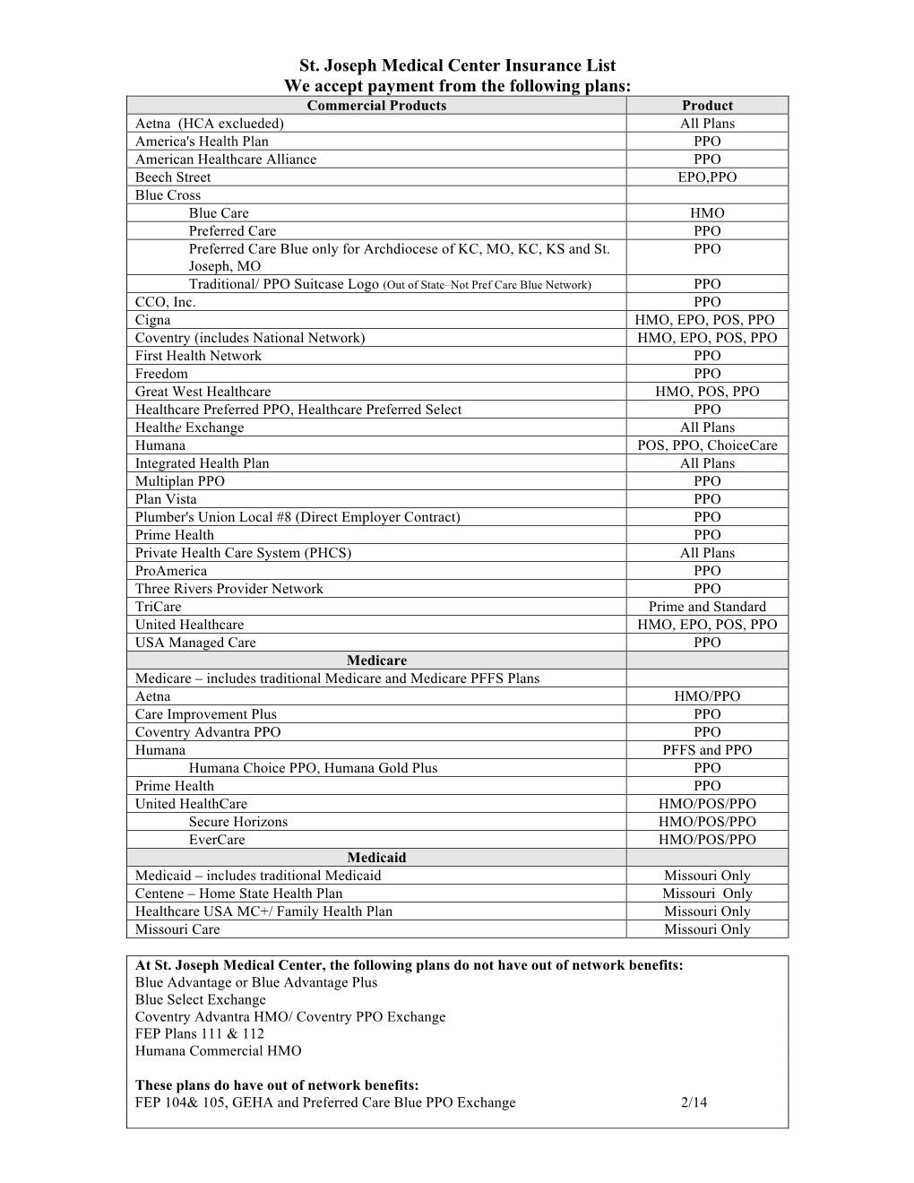 St. Joseph Medical Center Insurance List We Accept Payment from The