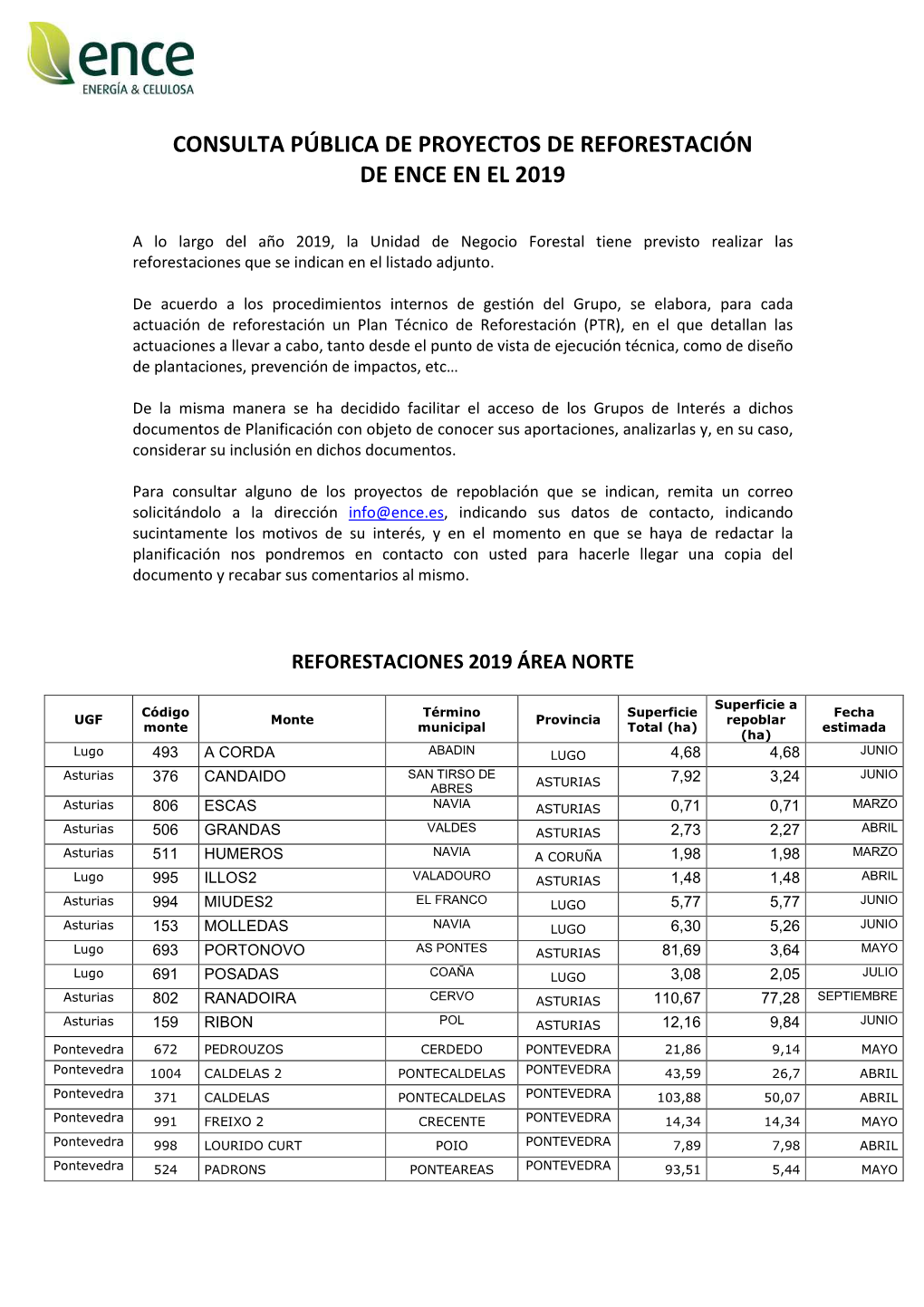 Consulta Pública De Proyectos De Reforestación De Ence En El 2019