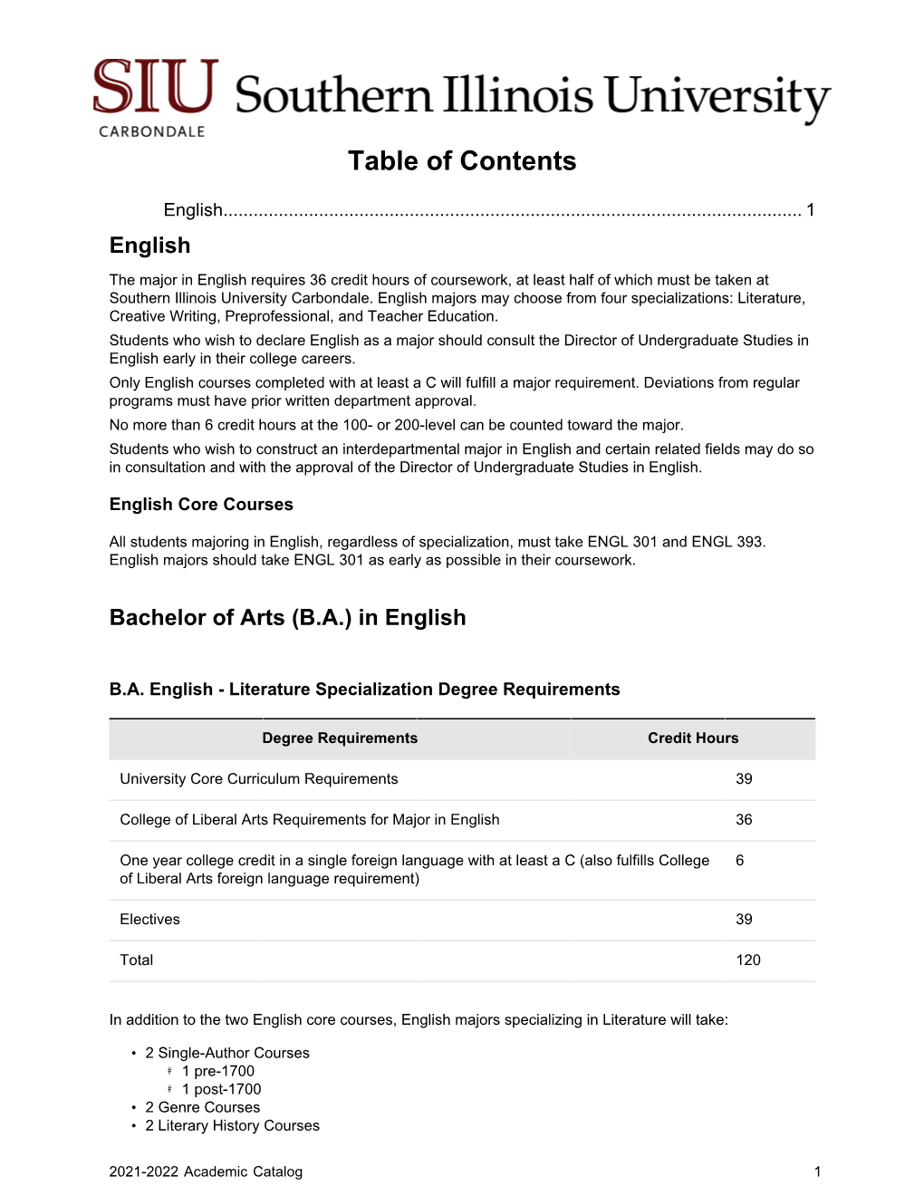 Table of Contents