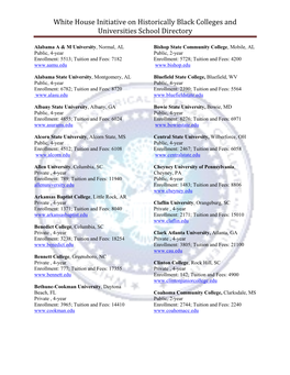 Historically Black Colleges and Universities School Directory