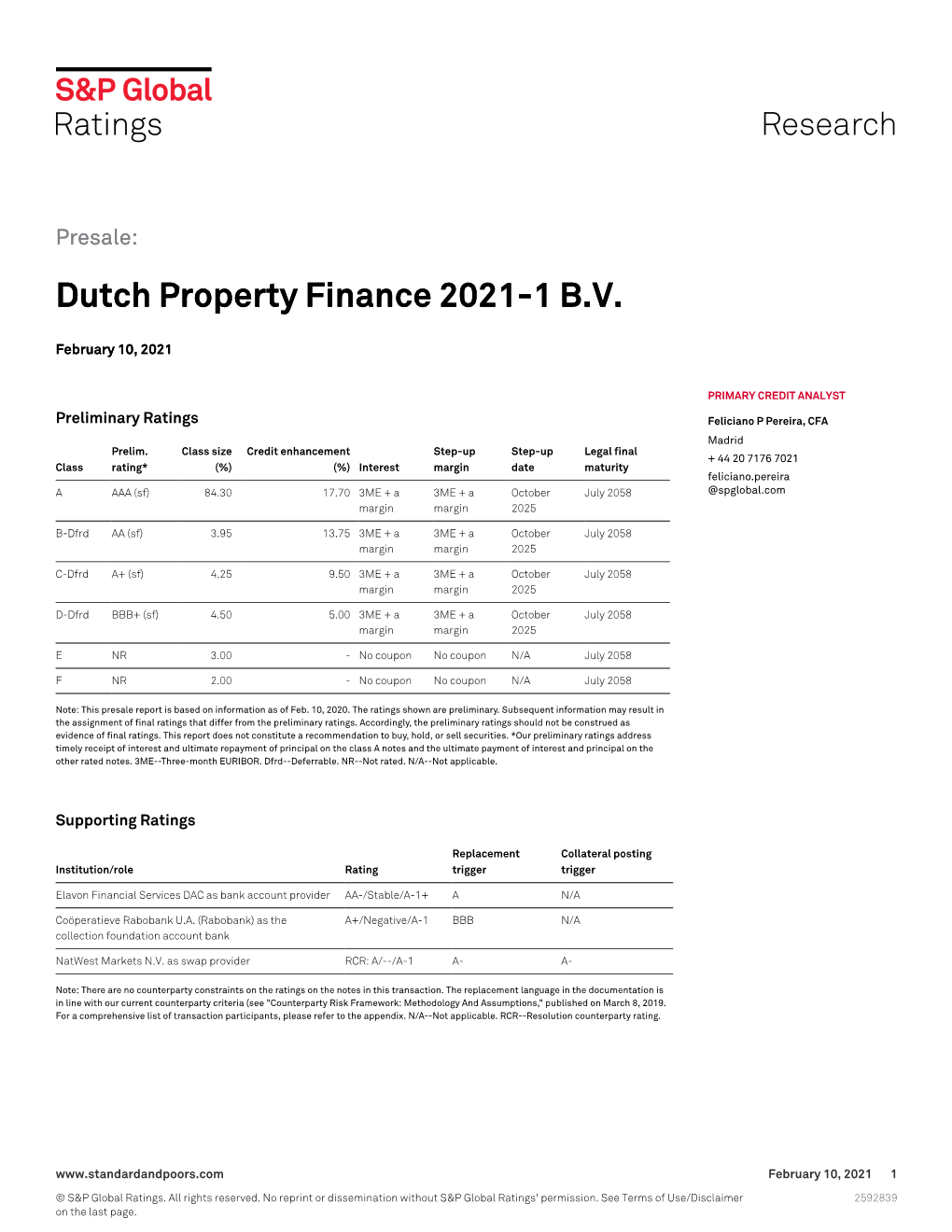 Dutch Property Finance 2021-1 BV