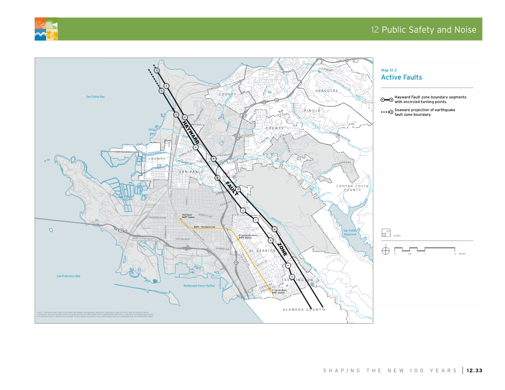 Active Faults