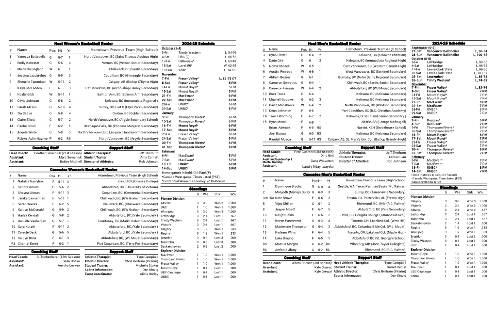 2014-15 Schedule Heat Women's Basketball Roster Cascades