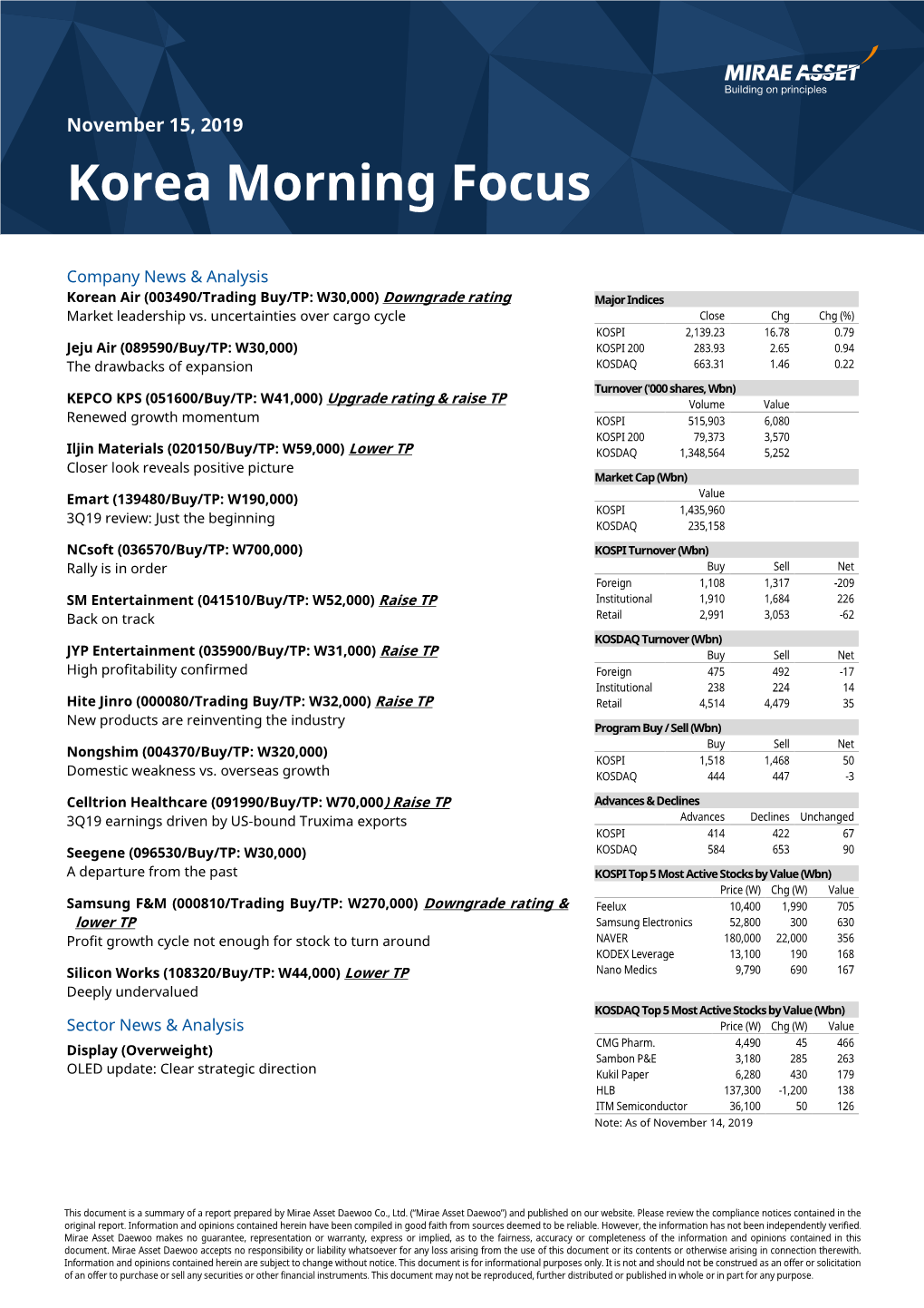 Korea Morning Focus