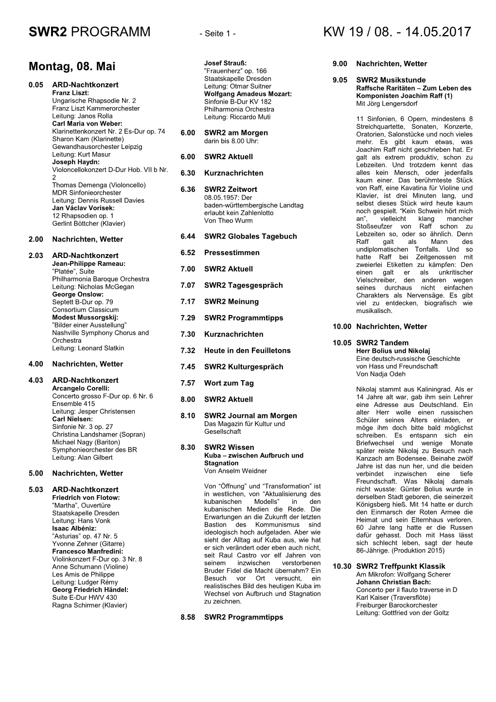 Swr2 Programm Kw 19