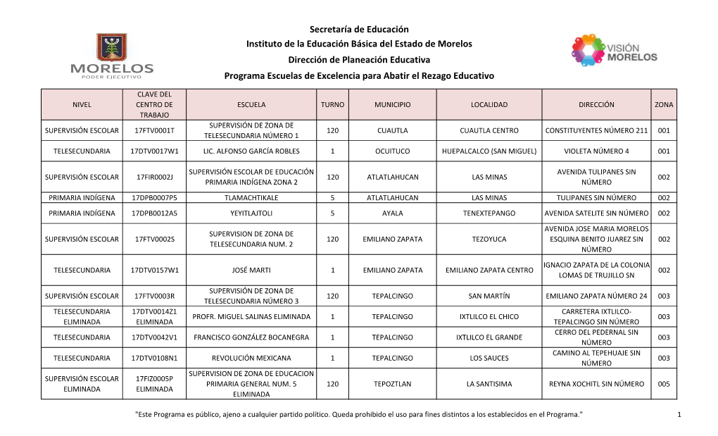 Secretaría De Educación Instituto De La Educación Básica Del