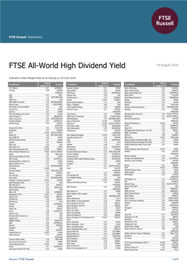 FTSE All-World High Dividend Yield