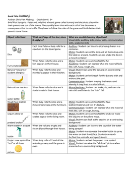 Book Title: Jumanji Author: Chris Van Allsburg Grade Level: 6+ Brief Plot
