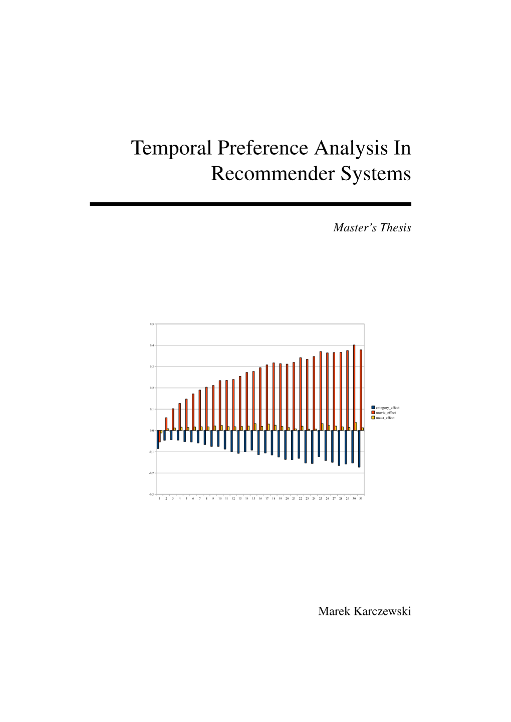 Temporal Preference Analysis in Recommender Systems