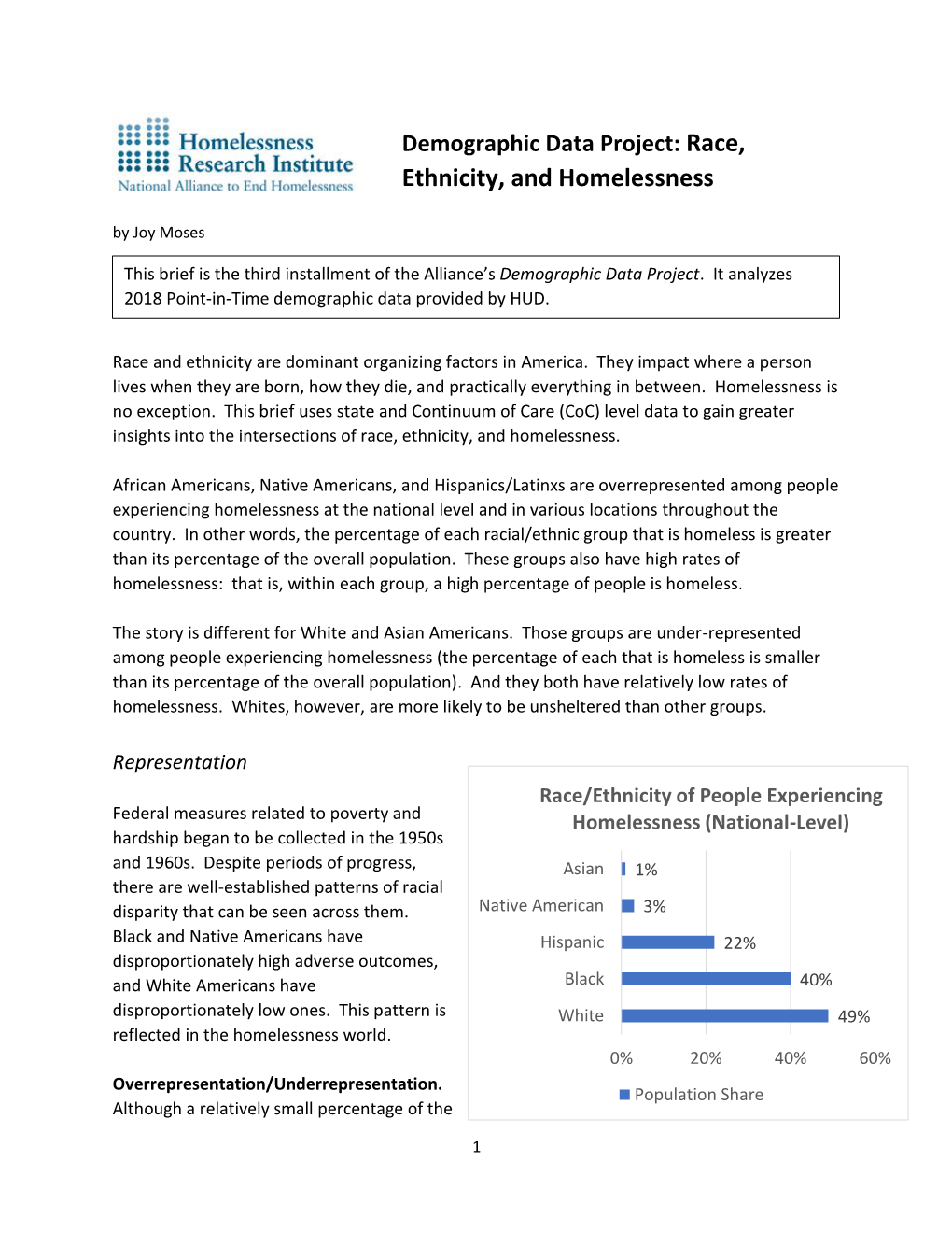 Race, Ethnicity, and Homelessness by Joy Moses