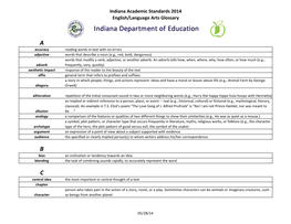 Indiana Academic Standards 2014 English/Language Arts Glossary