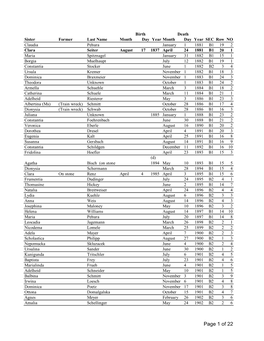 Cemetery Info by Death