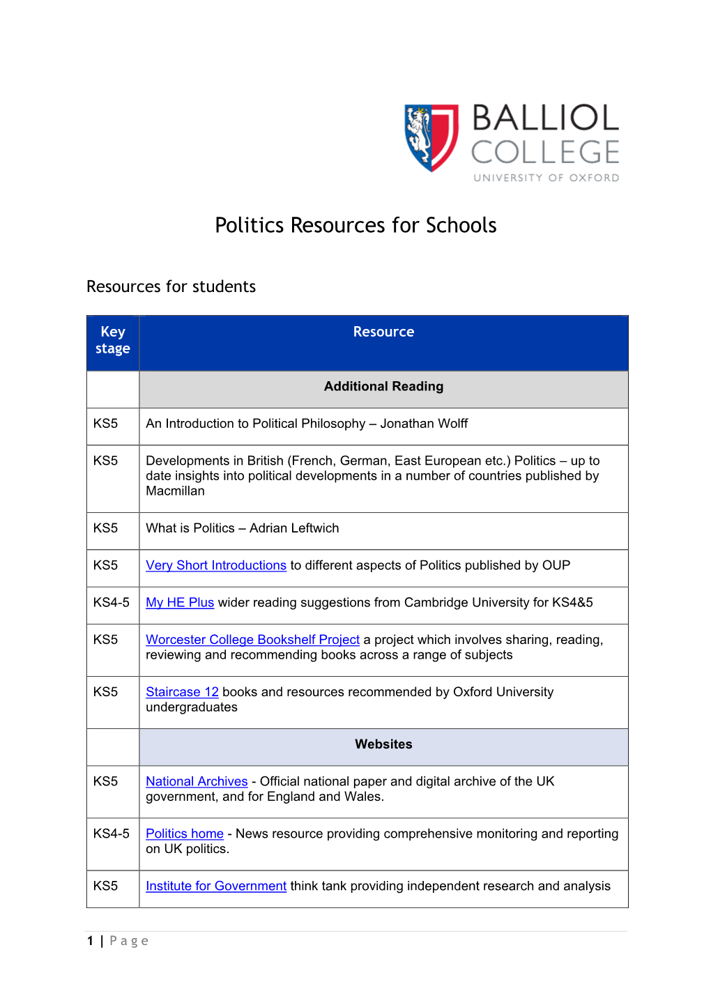 Politics Resources for Schools