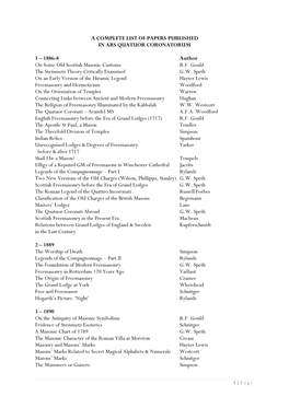 A Complete List of Papers & Authors in AQC, 1886