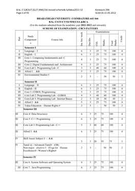 B.Sc. C S,BCA,IT,SS,CT,MM,CSA Revised Scheme& Syllabus2011-12 Annexure 29A Page 1 of 93 SCAA Dt.11-05-2012 BHARATHIAR U