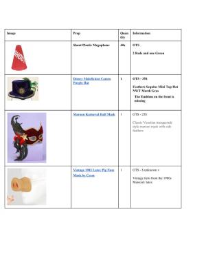 Image Prop Quan Tity Information Shout Plastic Megaphone 40X OTS 2 Reds and One Green Disney Maleficient Cameo Purple Hat