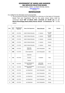 GOVERNMENT of JAMMU and KASHMIR J&K SERVICES SELECTION BOARD Hema Complex, Sector -3, Channi Himmat, Jammu ***** NOTIFICATION