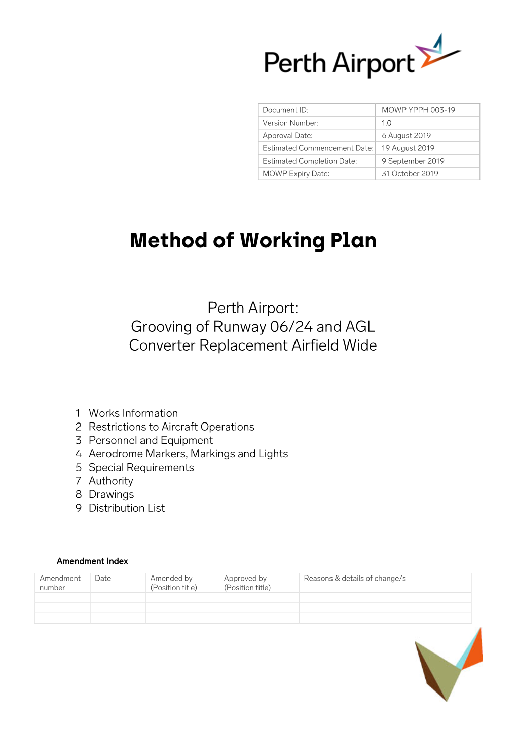 Method of Working Plan