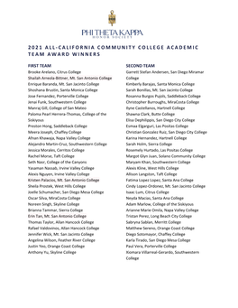 2021 All-California Community College
