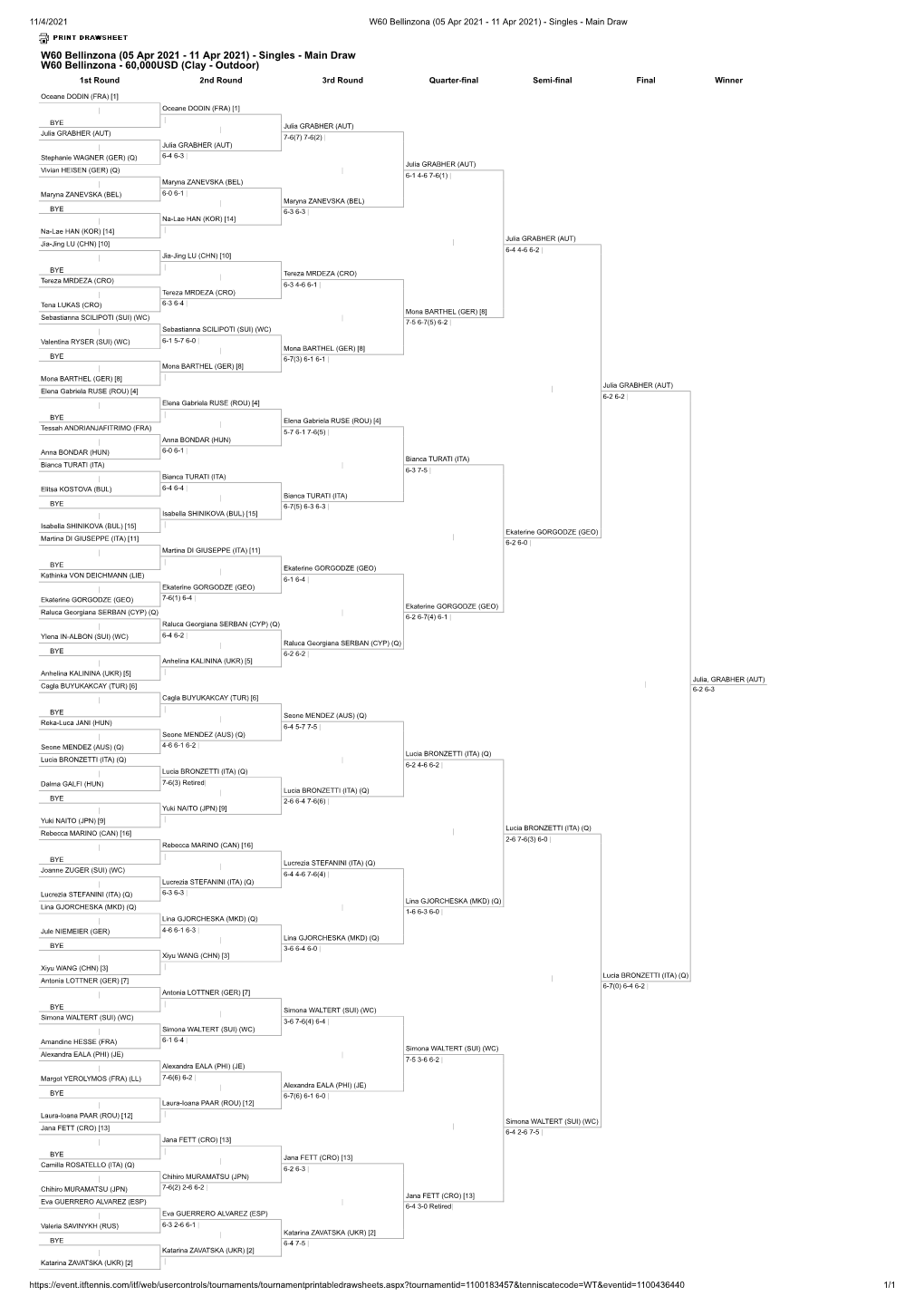 W60 Bellinzona (05 Apr 2021 - 11 Apr 2021) - Singles - Main Draw