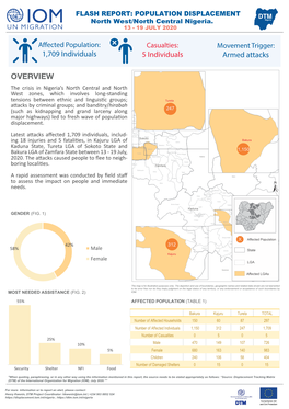 IOM Nigeria DTM Flash Report NCNW 20 July 2020