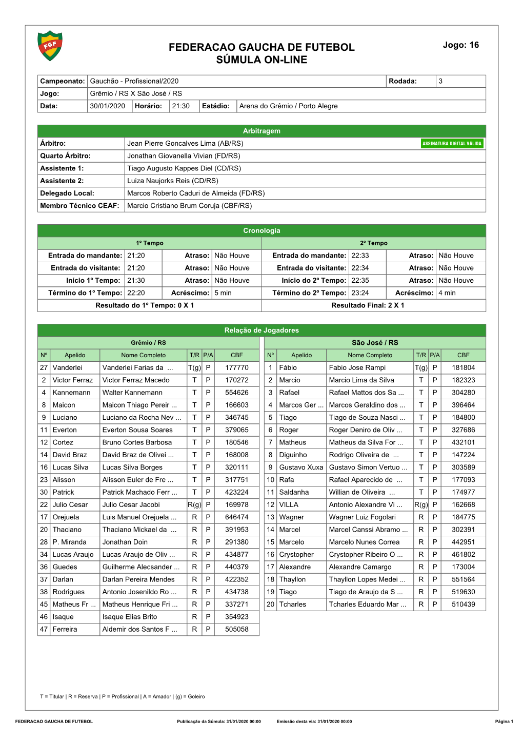 Federacao Gaucha De Futebol Súmula On-Line