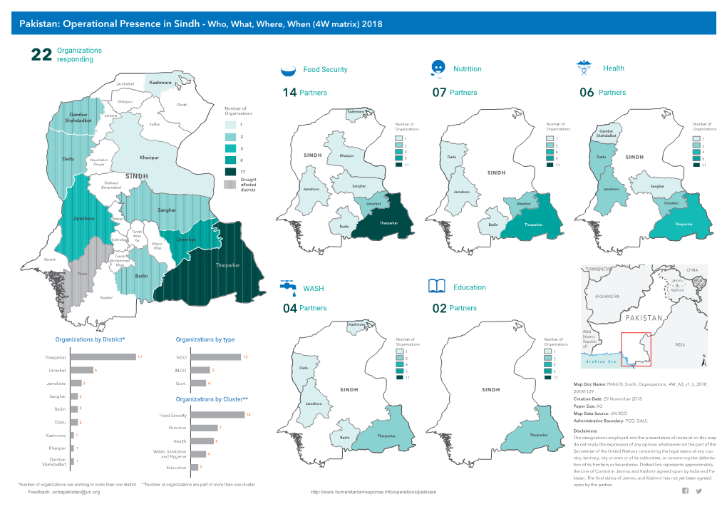 Pakistan: Operational Presence in Sindh - Who, What, Where, When (4W Matrix) 2018