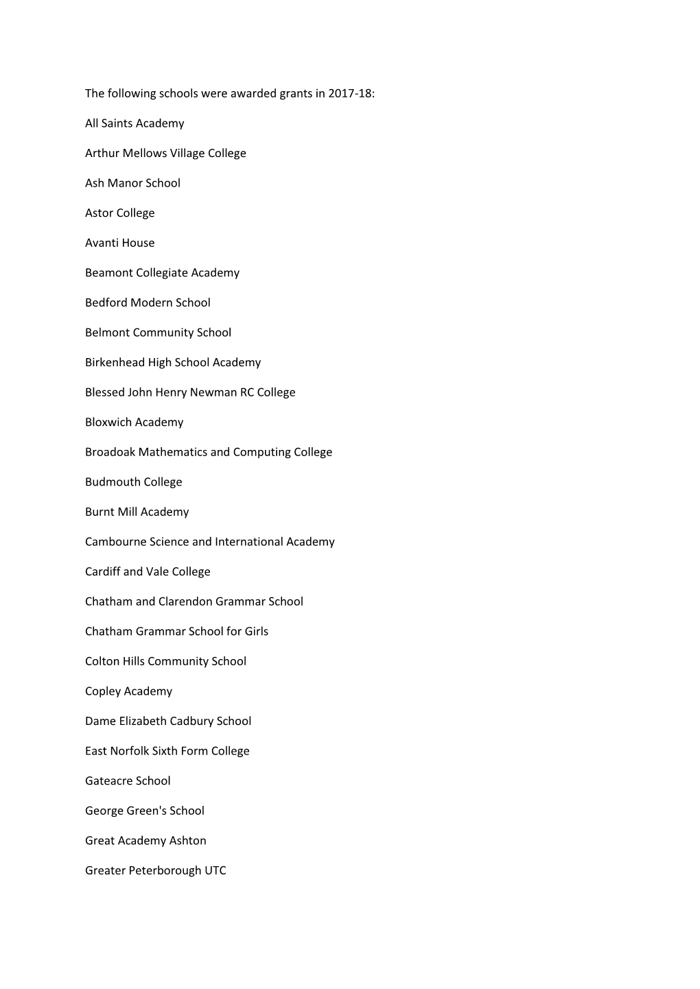 The Following Schools Were Awarded Grants in 2017-18: All Saints