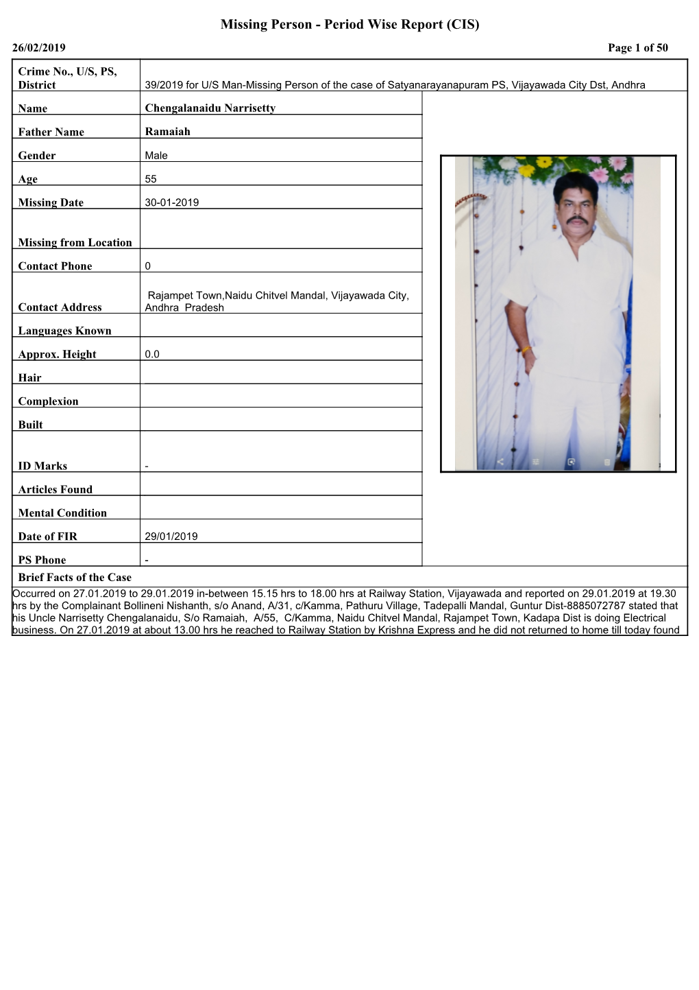 Missing Person - Period Wise Report (CIS) 26/02/2019 Page 1 of 50