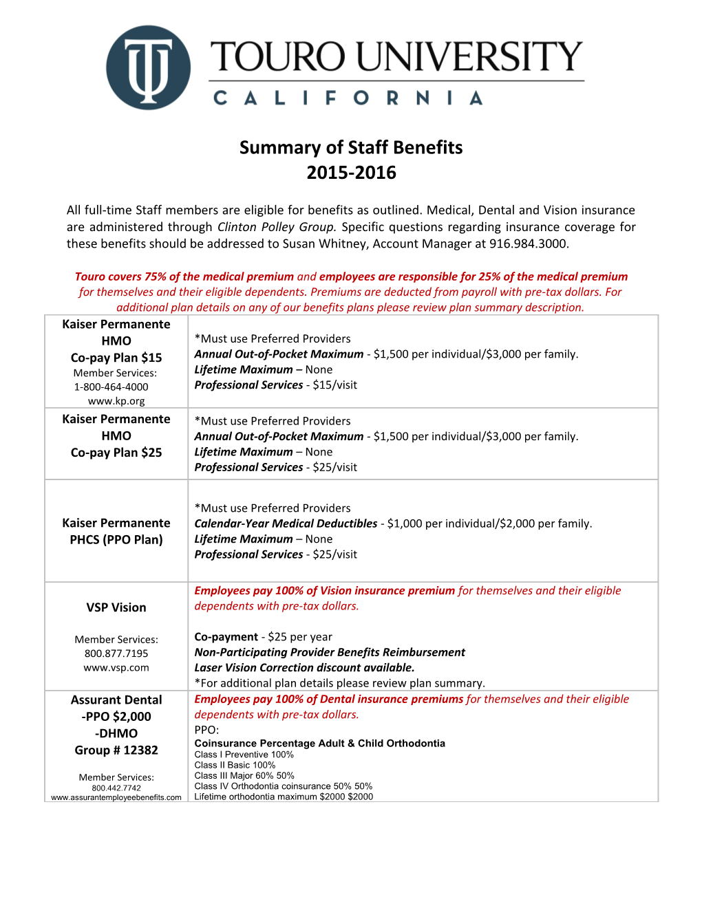 Summary of Faculty Benefits