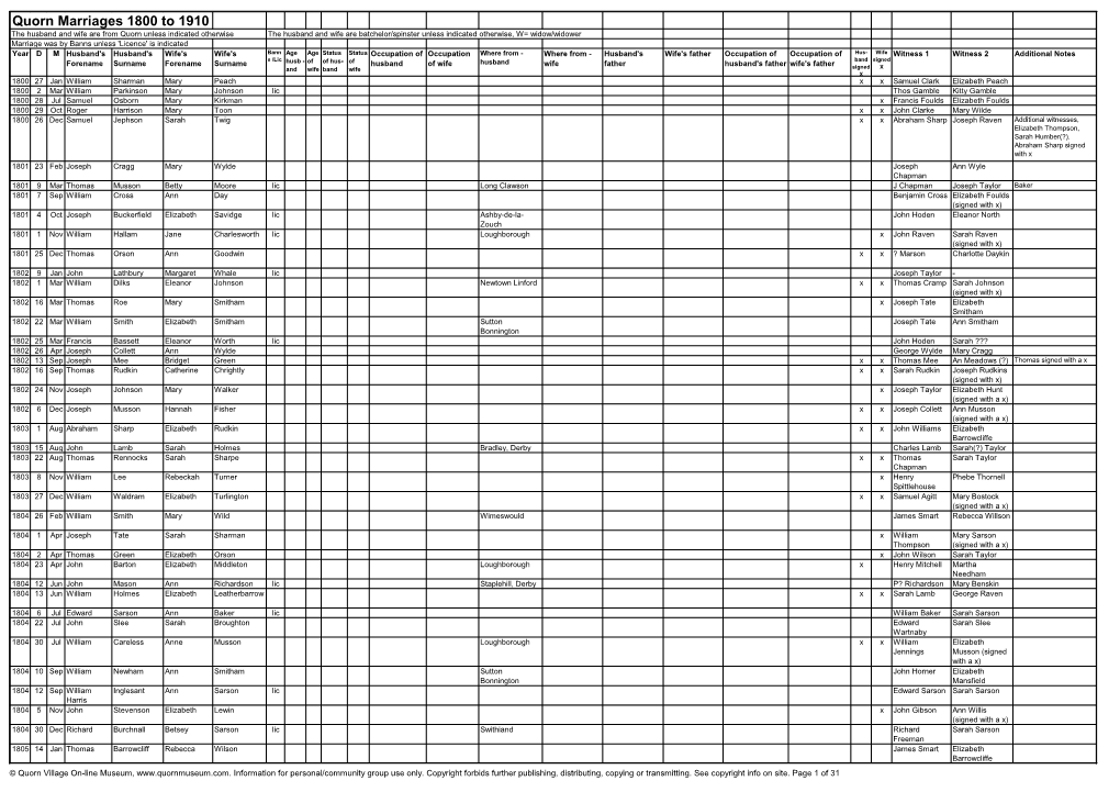 Quorn Marriages 1800 to 1910