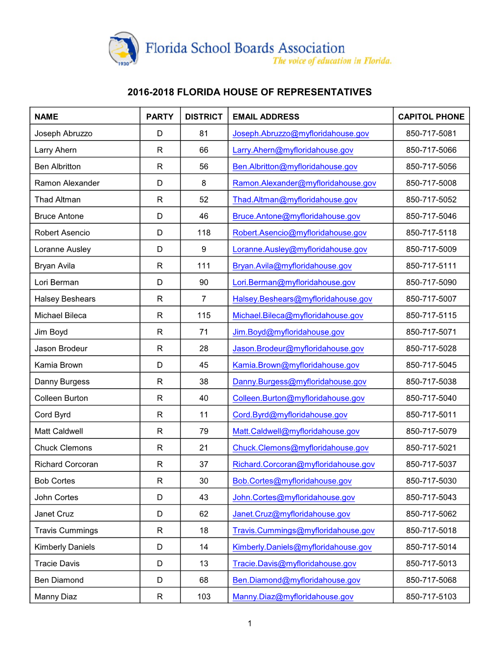 2016-2018 Florida House of Representatives