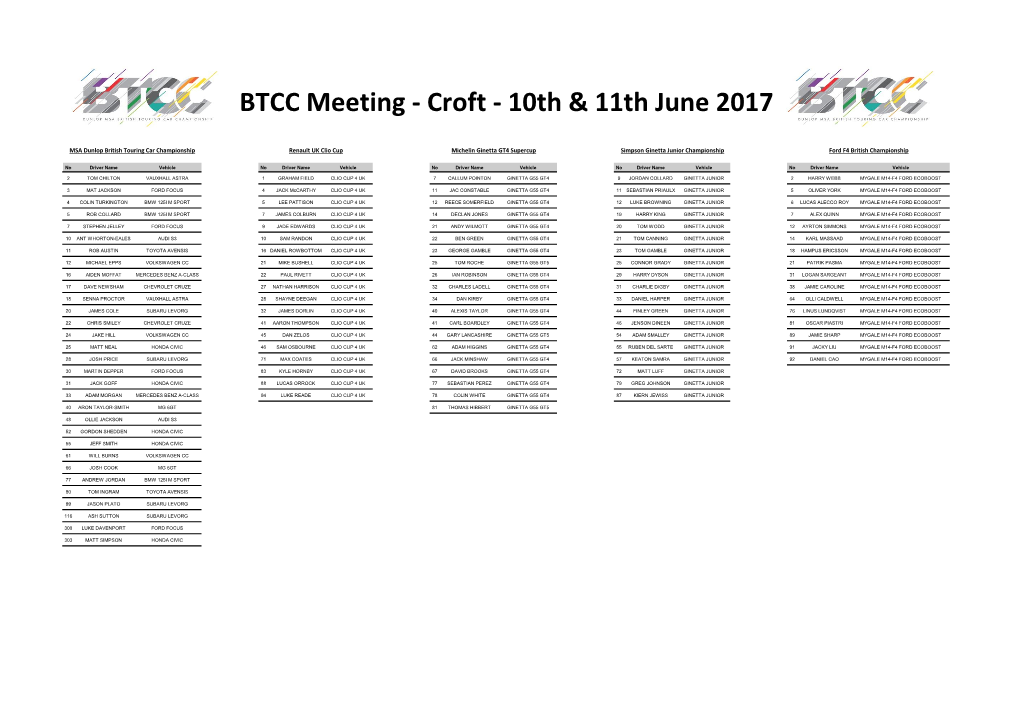 BTCC Meeting - Croft - 10Th & 11Th June 2017