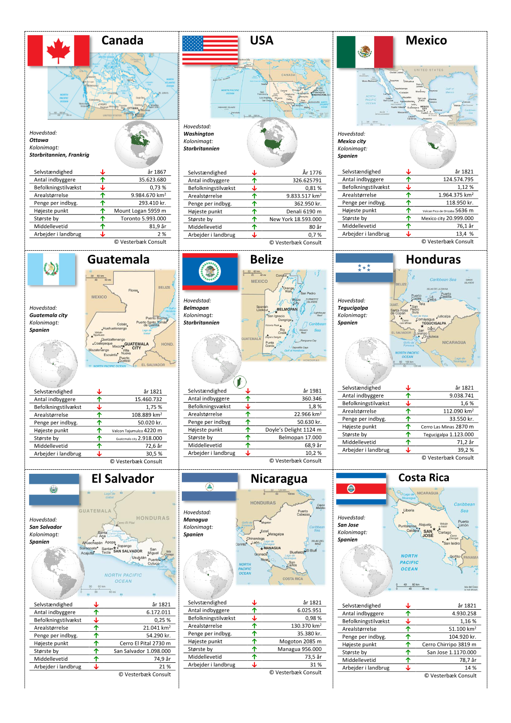 Hent Amerika-Kort Til Print