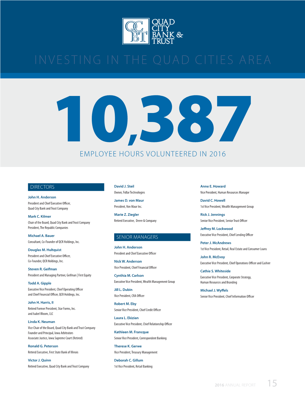 QCR Holdings, Inc. 2016 Annual Report