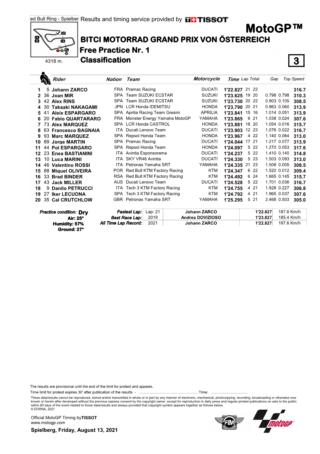 Motogp™ BITCI MOTORRAD GRAND PRIX VON ÖSTERREICH Free Practice Nr