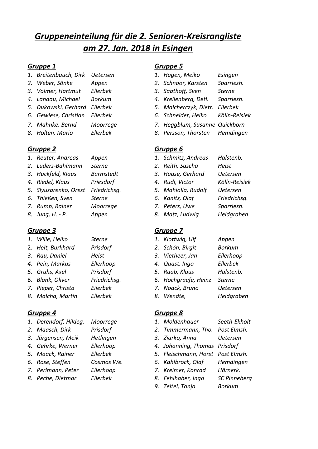 Gruppeneinteilung Für Die 2. Senioren-Kreisrangliste Am 27. Jan