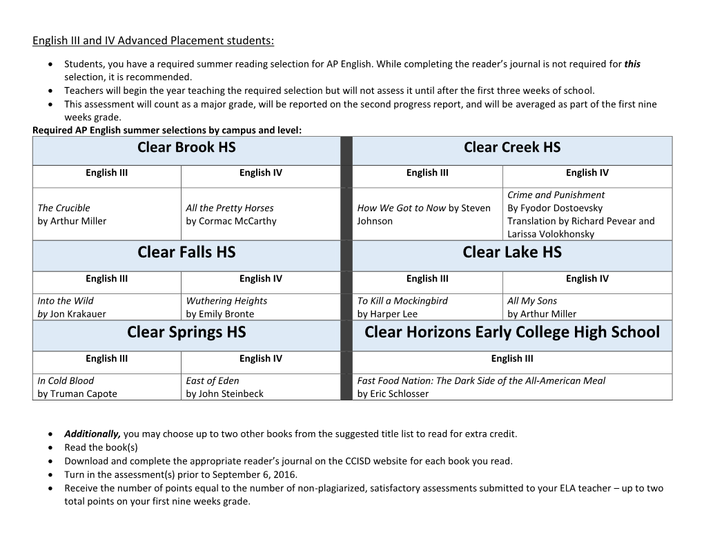 Clear Falls HS Clear Lake HS